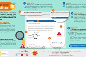 Cómo detectar correos fraudulentos 7 Cómo detectar correos fraudulentos