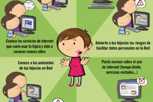 Cómo usar Internet de forma segura en niños 4 Cómo usar Internet de forma segura en niños