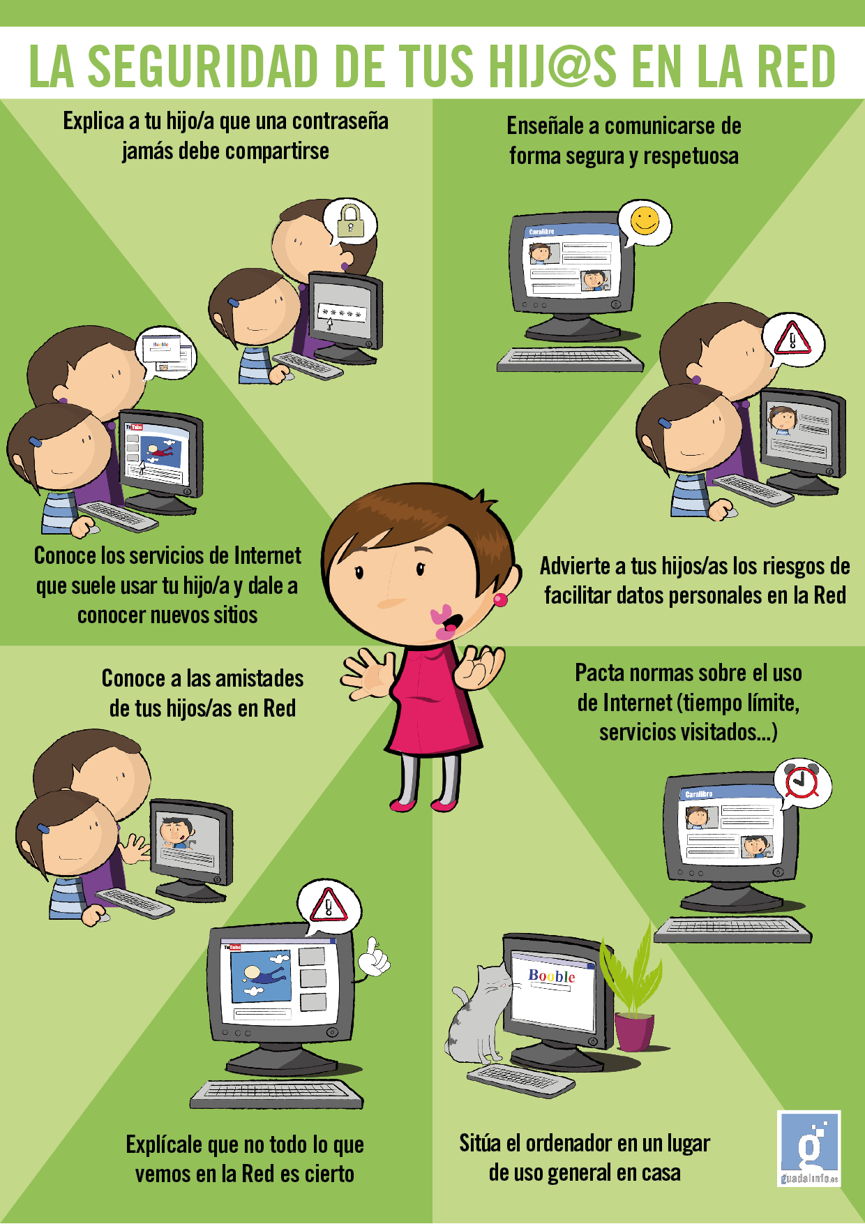 como usar internet de forma segura en ninos