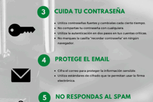 Guía para crear un correo electrónico seguro
