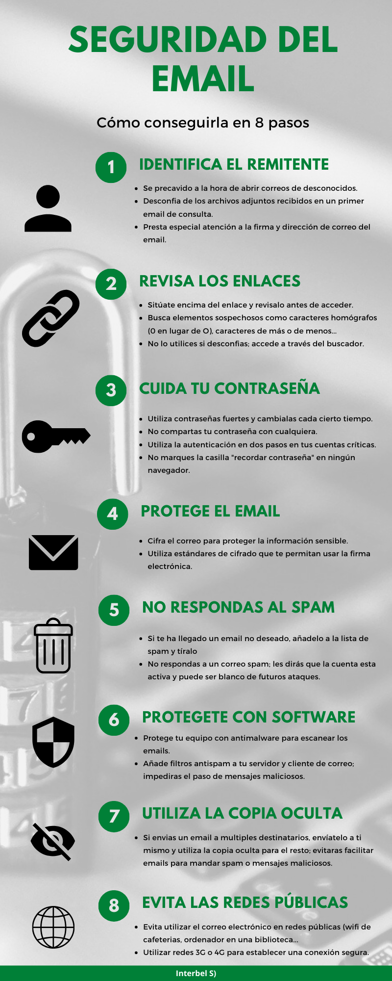 Guía para crear un correo electrónico seguro 1 guia para crear un correo electronico seguro