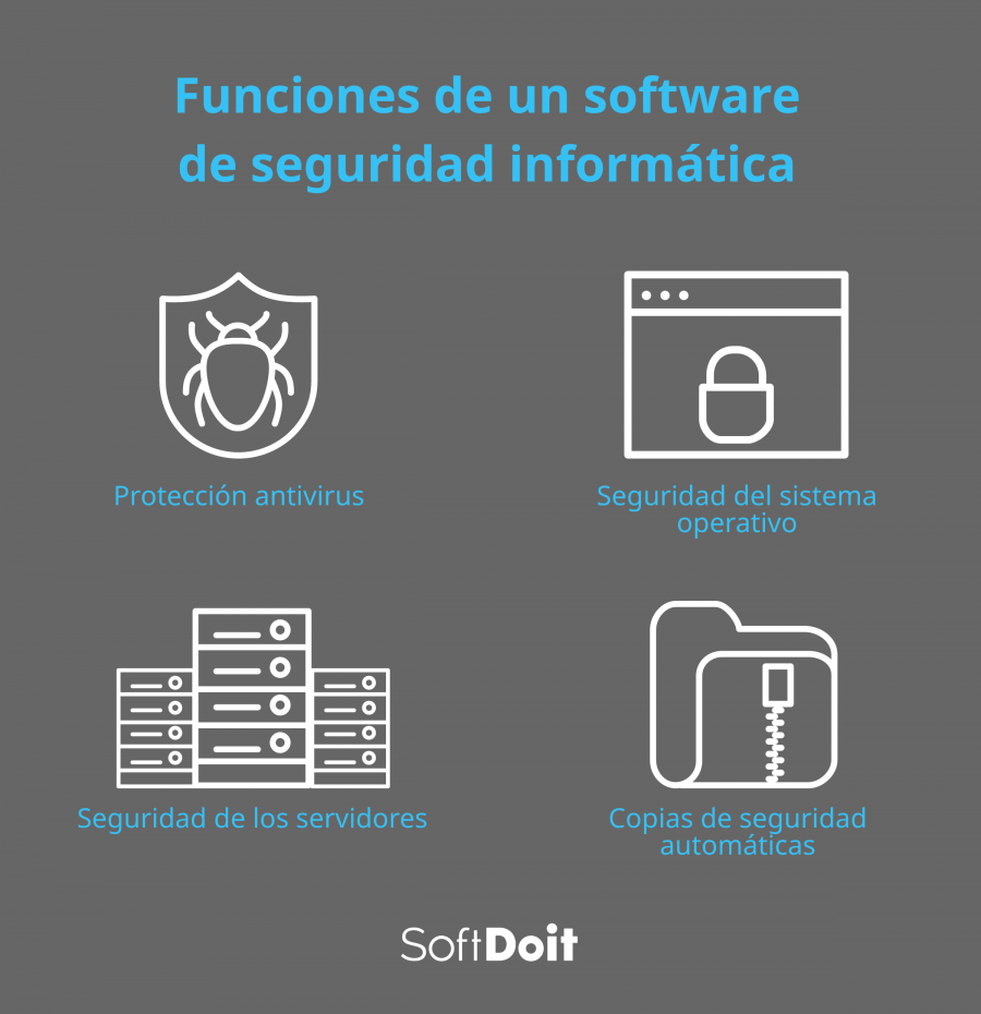 programas de seguridad imprescindibles para tu pc